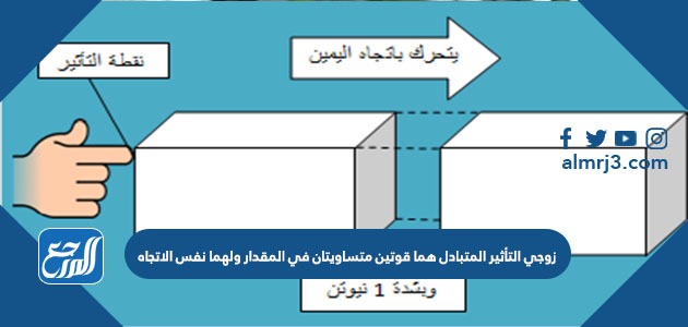 زوجي التأثير المتبادل هما قوتين متساويتان في المقدار ولهما نفس الاتجاه