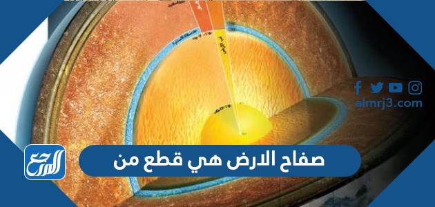 صفاح الارض هي قطع من