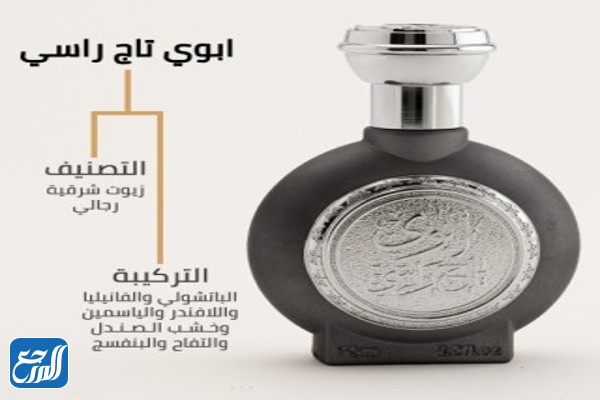 عطر أبوي تاج راسي