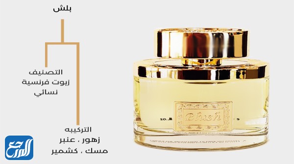 عطر بلش