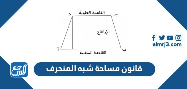 مساحه شبه المنحرف الذي طول قاعدته 12.4 متر