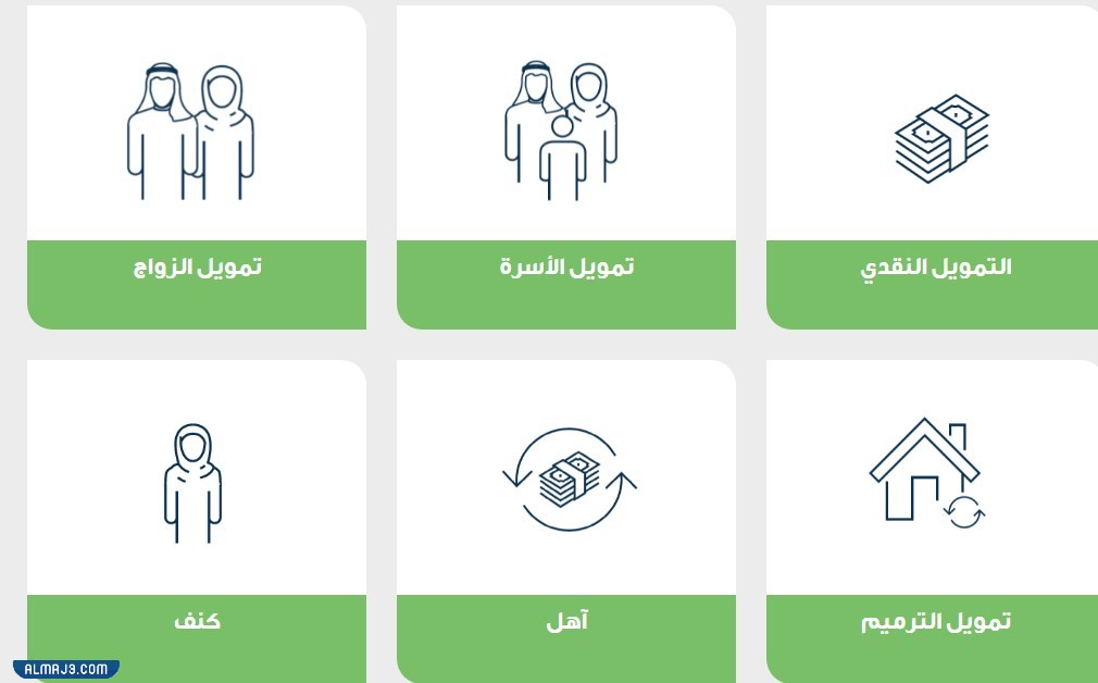 قروض لذوي الاحتياجات الخاصة السعودية 1444