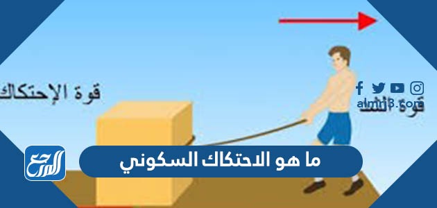 يرمز لقوة الاحتكاك السكوني بالرمز