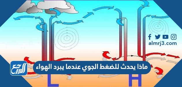 ماذا يحدث للضغط الجوي عندما يبرد الهواء