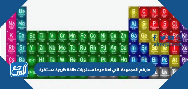مارقم المجموعة التي لعناصرها مستويات طاقة خارجية مستقرة