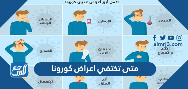 متى تختفي اعراض كورونا