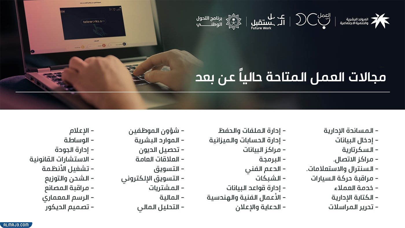 مجالات العمل في وزارة الموارد البشرية 1443