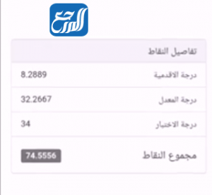 وين القى نقاطي في جدارة