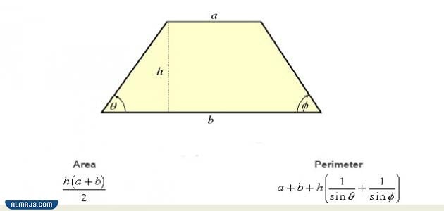 المثلث الذي قياسات زواياه ١٠٠ / ٤٥ / ٣٥ يسمى مثلث