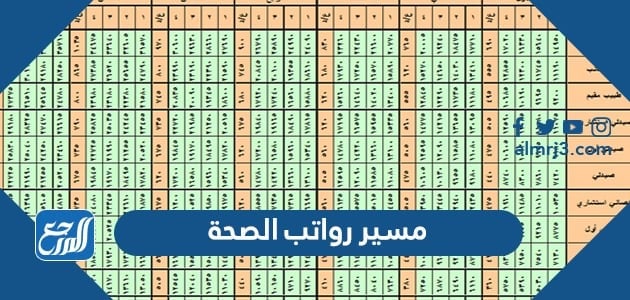 مسير رواتب الصحة