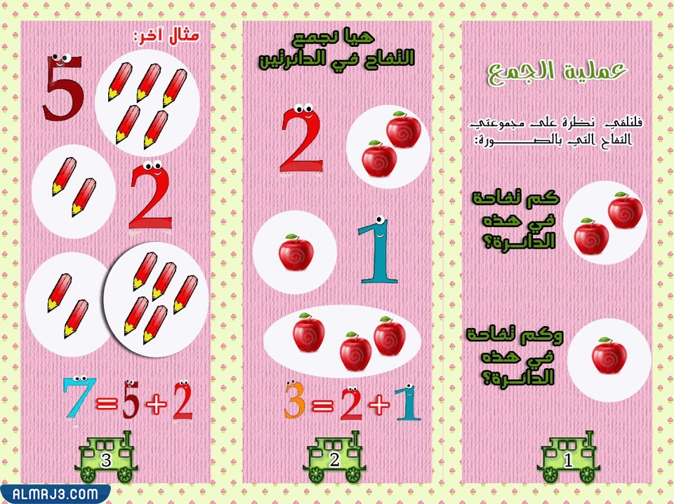 مطويات عن مادة الرياضيات سهلة وتعليمية