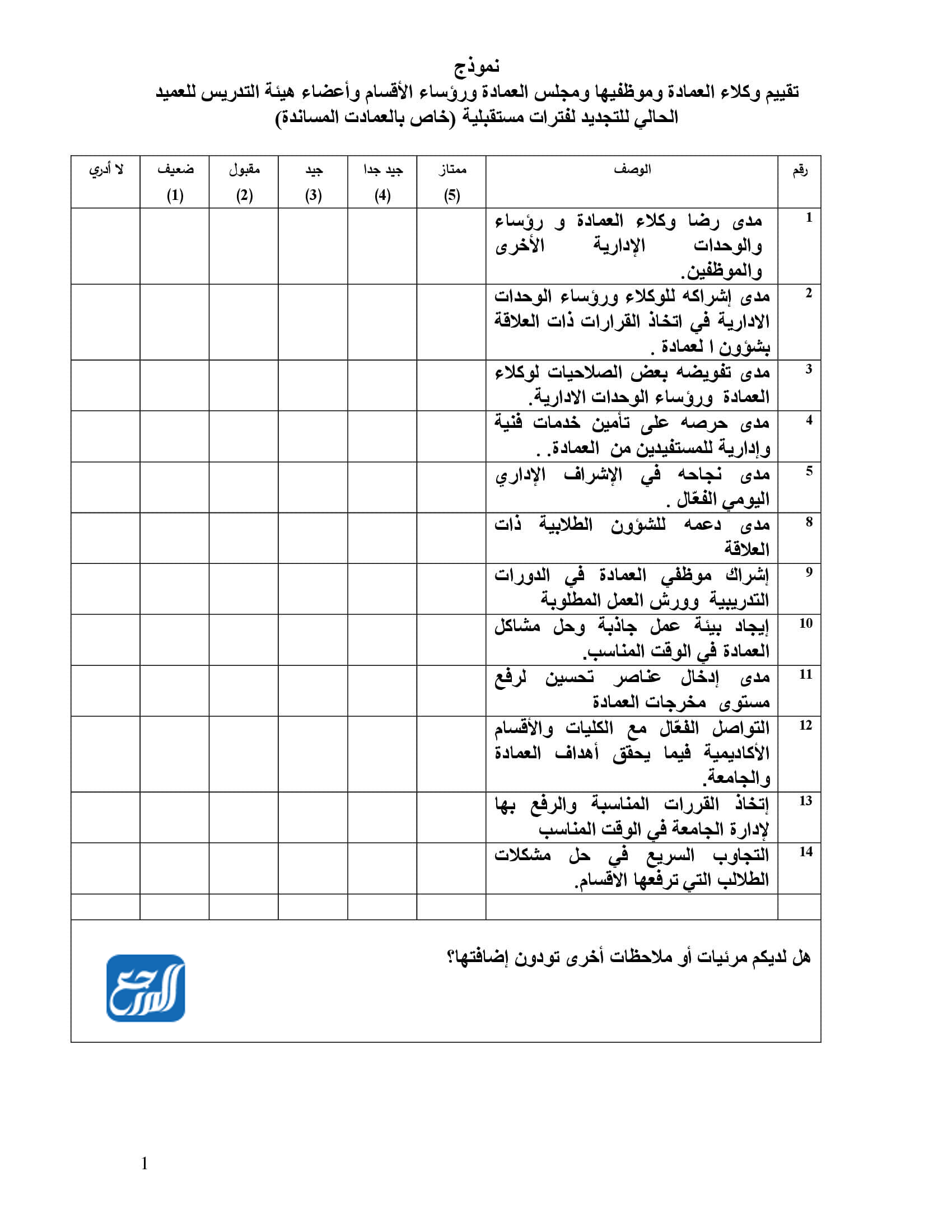 حضور وانصراف جامعة الملك سعود