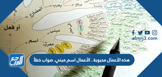 هذه الأعمال محبوبة . الأعمال اسم مبني. صواب خطأ