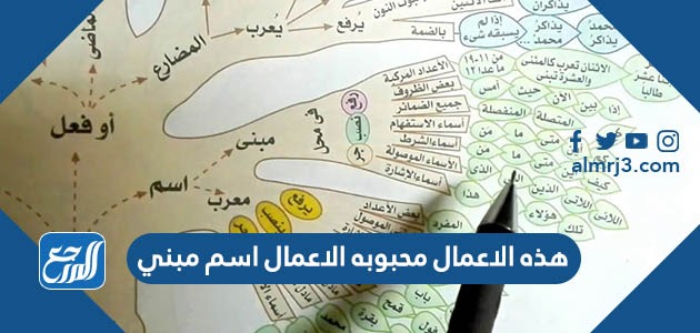 هذه الاعمال محبوبه الاعمال اسم مبني