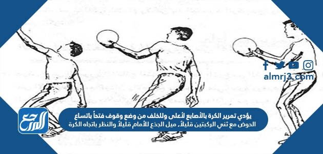 يؤدي تمرير الكرة بالأصابع لأعلى وللخلف من وضع وقوف فتحاً باتساع الحوض مع ثني الركبتين قليلاً, ميل الجذع للأمام قليلاً والنظر باتجاه الكرة