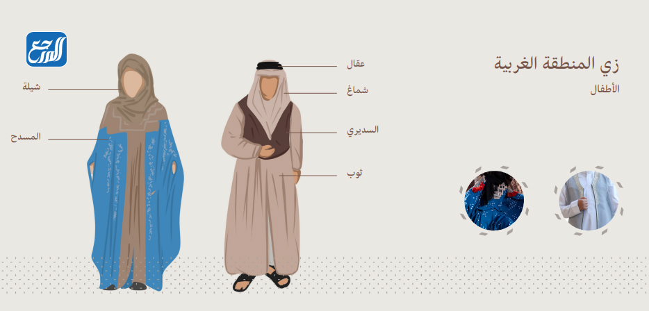 الزي المنطقة الغربية