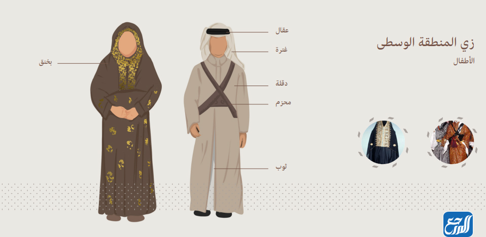 الزي الرسمي للمنطقة الوسطى