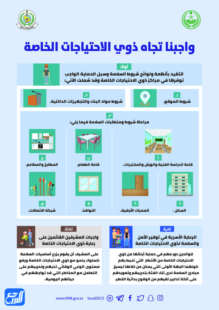 صورة عمل للدفاع المدني