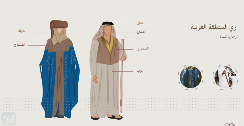 دليل ازياء يوم التأسيس 2022/1443 - أزياء المنطقة الغربية رجال نساء