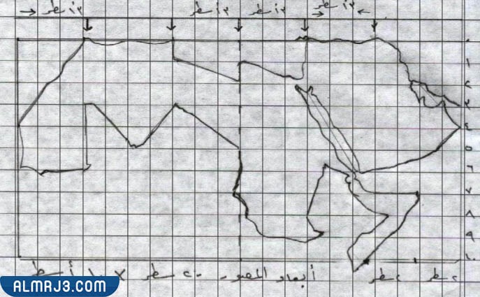 رسم خريطة الوطن العربي المرحلة الثانية