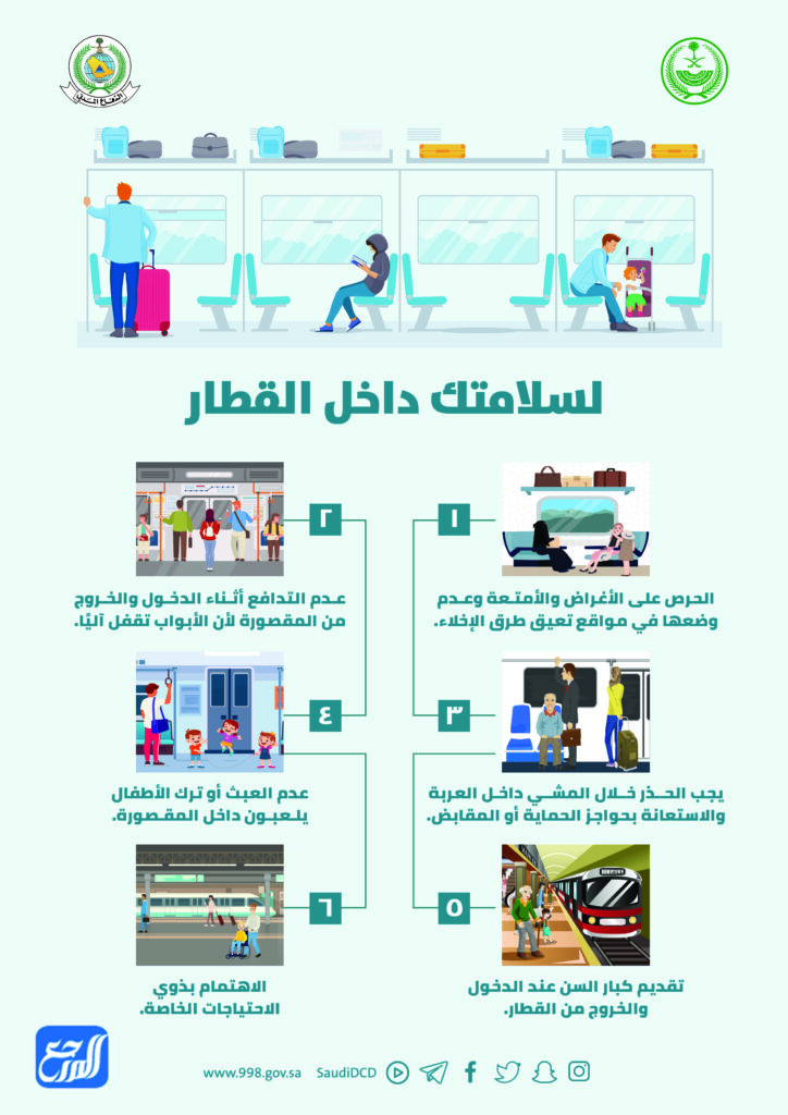 بطاقات بريدية ليوم الدفاع المدني العالمي نحفل