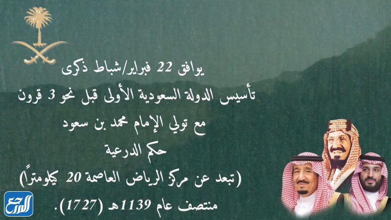 صور برزنتيشن عن يوم التأسيس السعودي