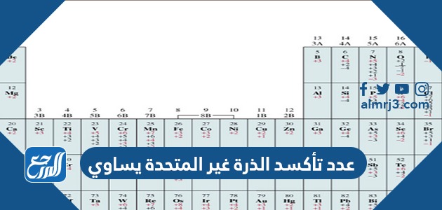 عدد تأكسد الذرة غير المتحدة يساوي