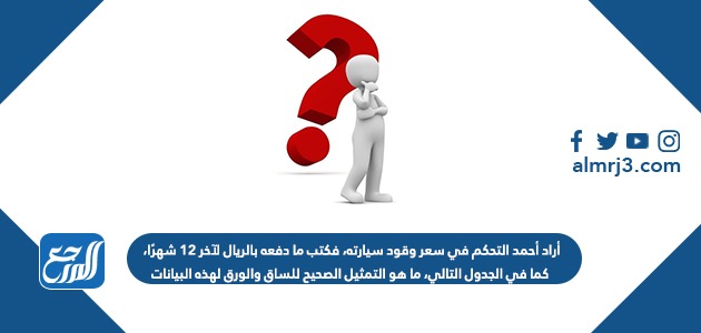 أراد أحمد التحكم في سعر وقود سيارته، فكتب ما دفعه بالريال لآخر 12 شهرًا، كما في الجدول التالي، ما هو التمثيل الصحيح للساق والورق لهذه البيانات