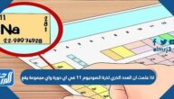 اذا علمت ان العدد الذري لذرة الصوديوم ١١ في اي دورة واي مجموعة يقع