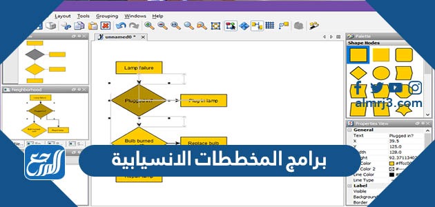 برامج المخططات الانسيابية