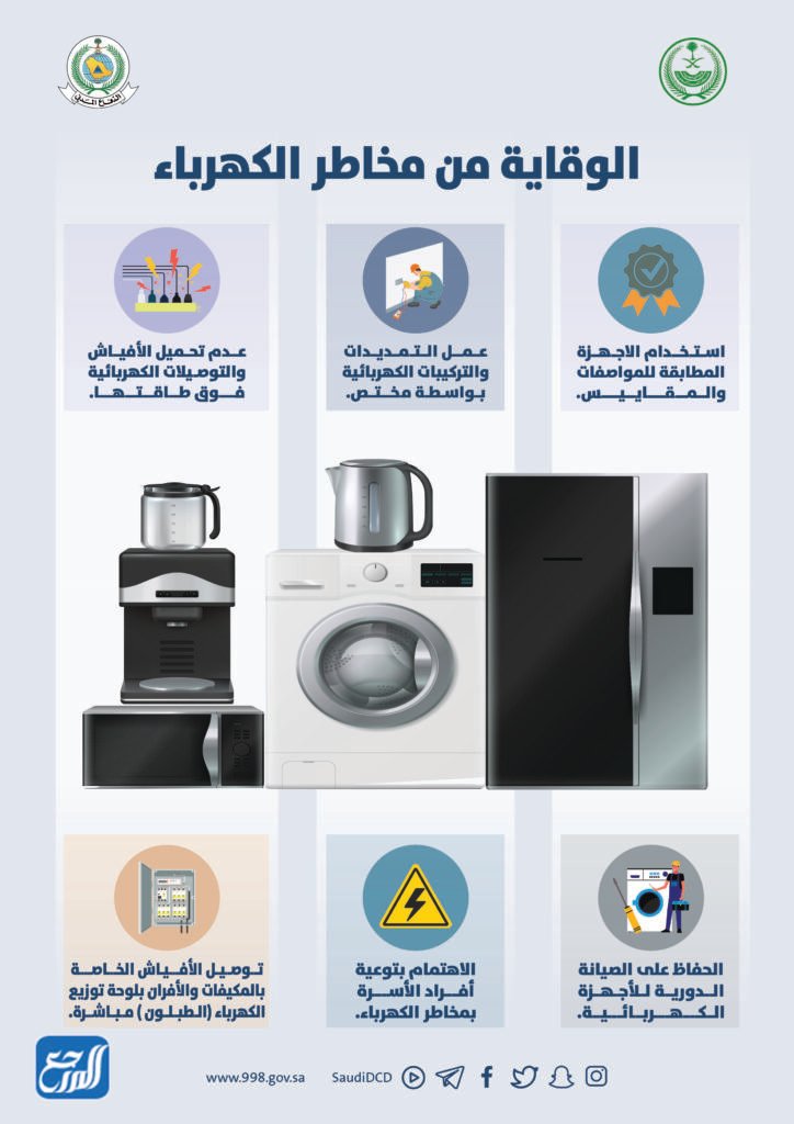 افكار مطويات عن الدفاع المدني