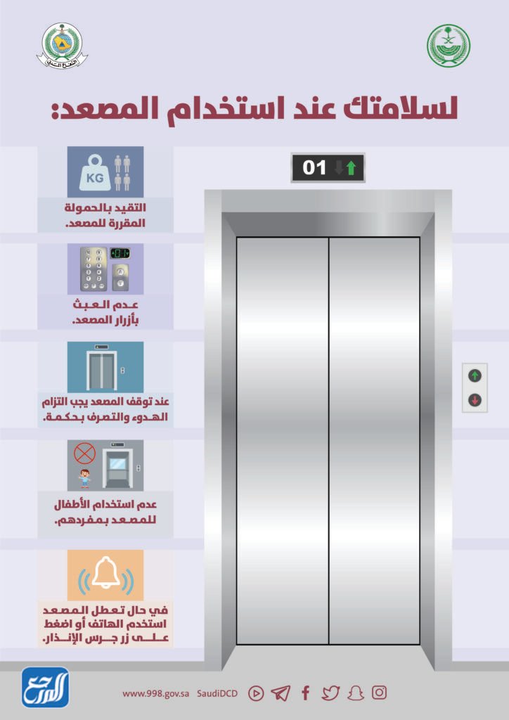 افكار مطويات عن الدفاع المدني