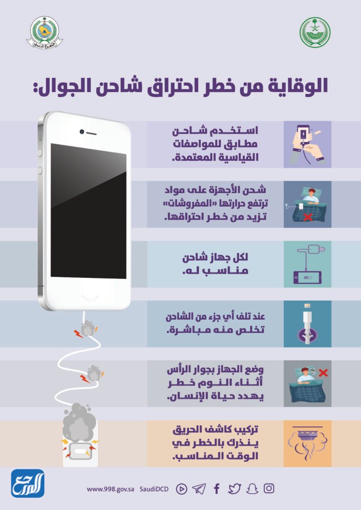 افكار مطويات عن الدفاع المدني