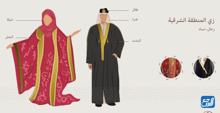 الزي الوطني ليوم التأسيس السعودي