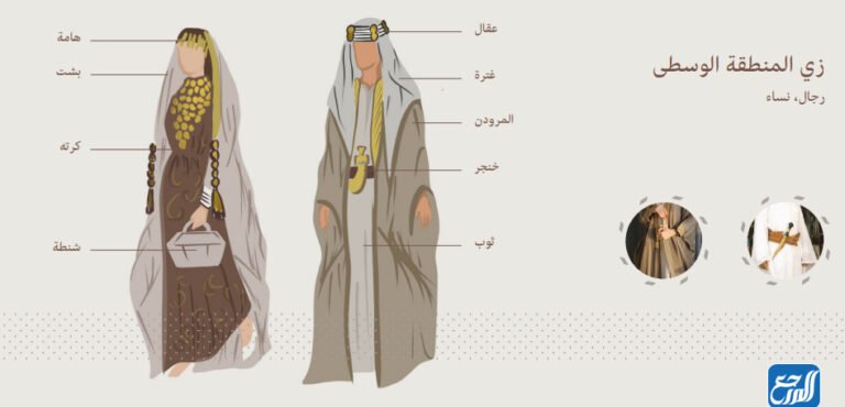 الزي الوطني ليوم التأسيس السعودي