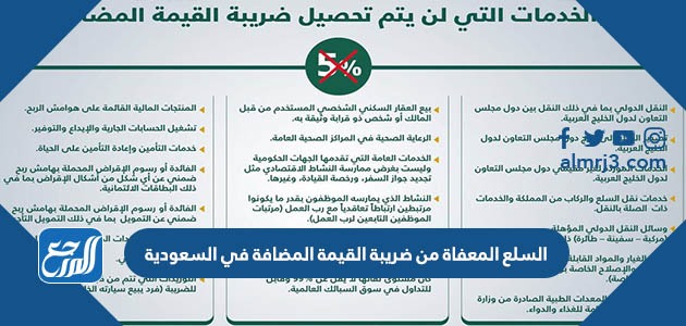 السلع المعفاة من ضريبة القيمة المضافة في السعودية 2022