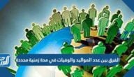 التعليم الحضارية والثانية مجال من الجوانب في السعوديتين الاولى للدولتين من الجوانب