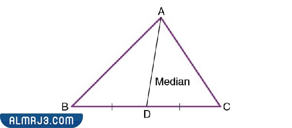 القطعة المتوسطة في المثلث