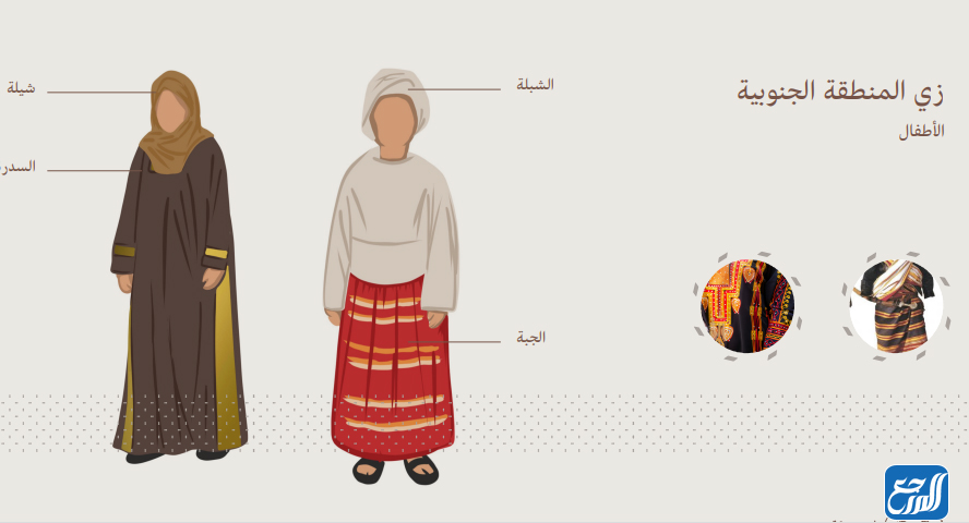 صور لبس يوم التأسيس السعودي للأطفال