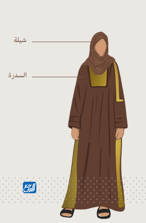 ازياء يوم التأسيس للنساء