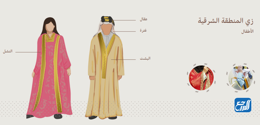 أزياء يوم التأسيس السعودي