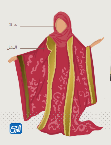 ازياء يوم التأسيس للنساء