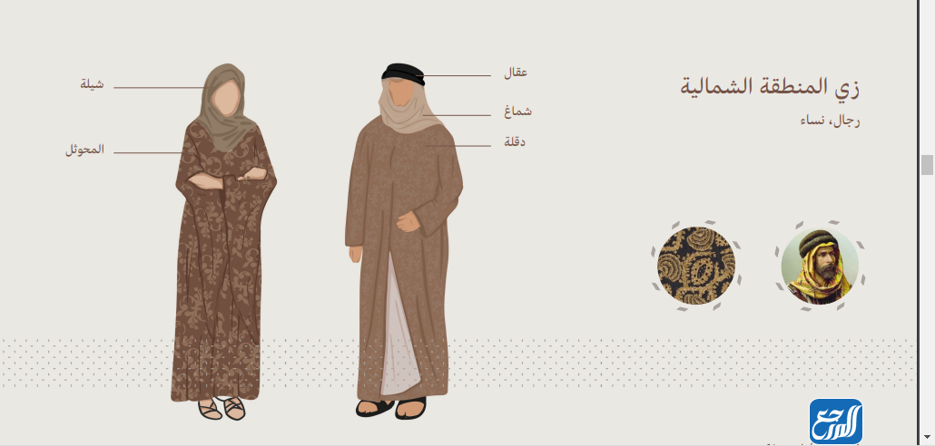 زي المنطقة الشمالية