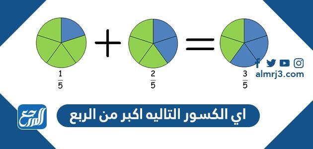 اي الكسور التاليه اكبر من الربع اي الكسور التاليه اكبر من الربع