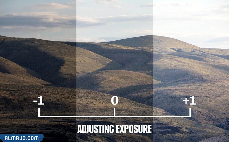 ضبط التعريض الضوئي