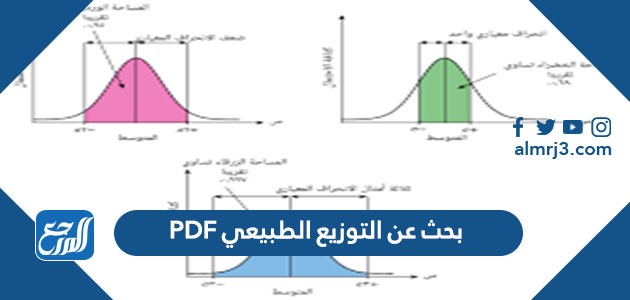 بحث عن التوزيع الطبيعي PDF