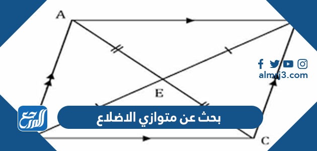 بحث عن متوازي الاضلاع