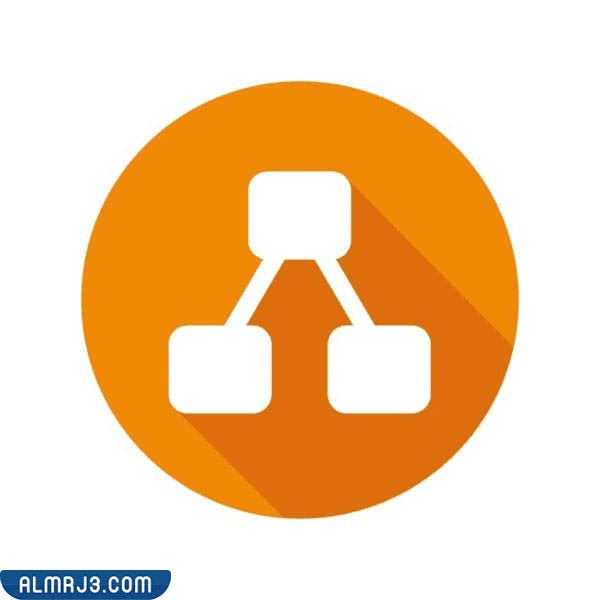 برنامج الرسم آيو Draw.io