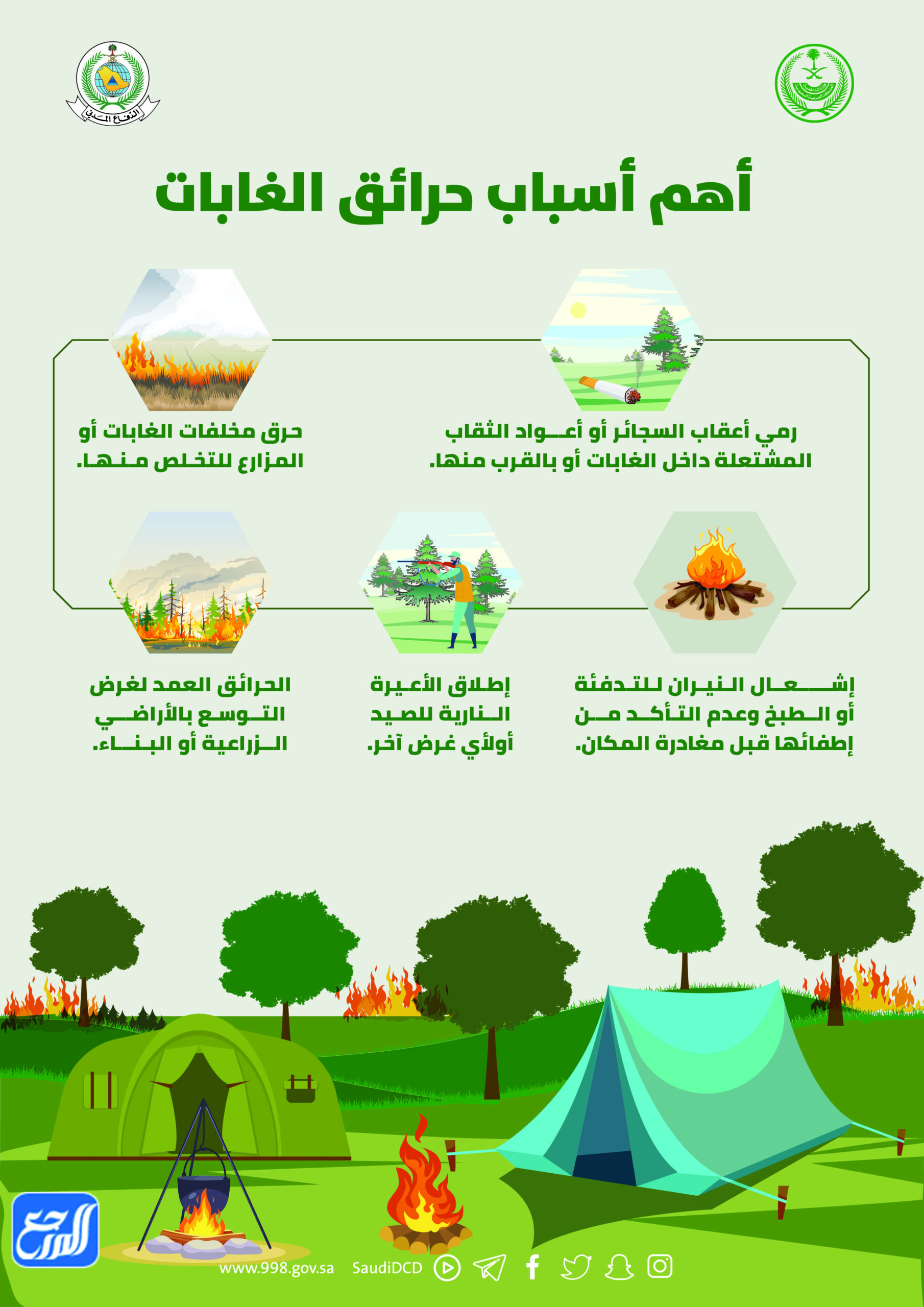 بطاقات اليوم العالمي للدفاع المدني