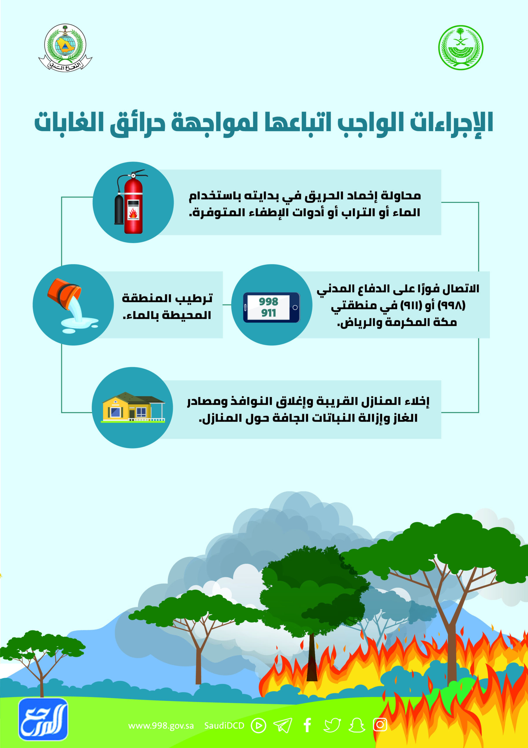 بطاقات اليوم العالمي للدفاع المدني